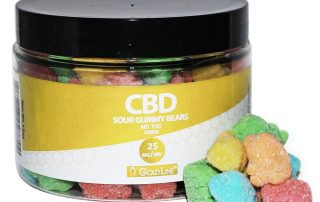 Sour Candy CBD Gummies