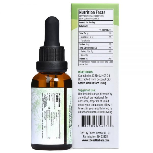 Edens Herbals Tincture Oil Nutrition Facts