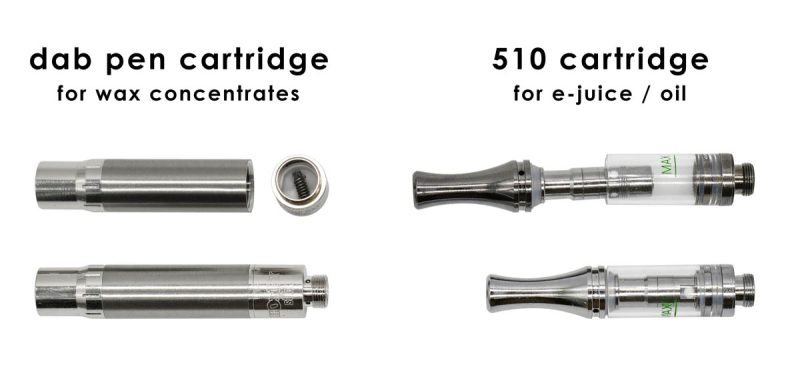 What is a Vape Cartridge and how does it look like?